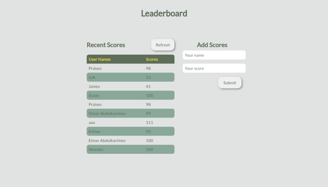 Leader Board
